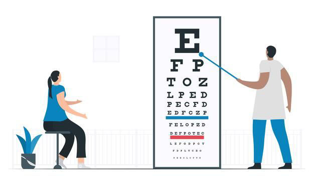 تعیین میزان دید چشم یا بینایی سنجی