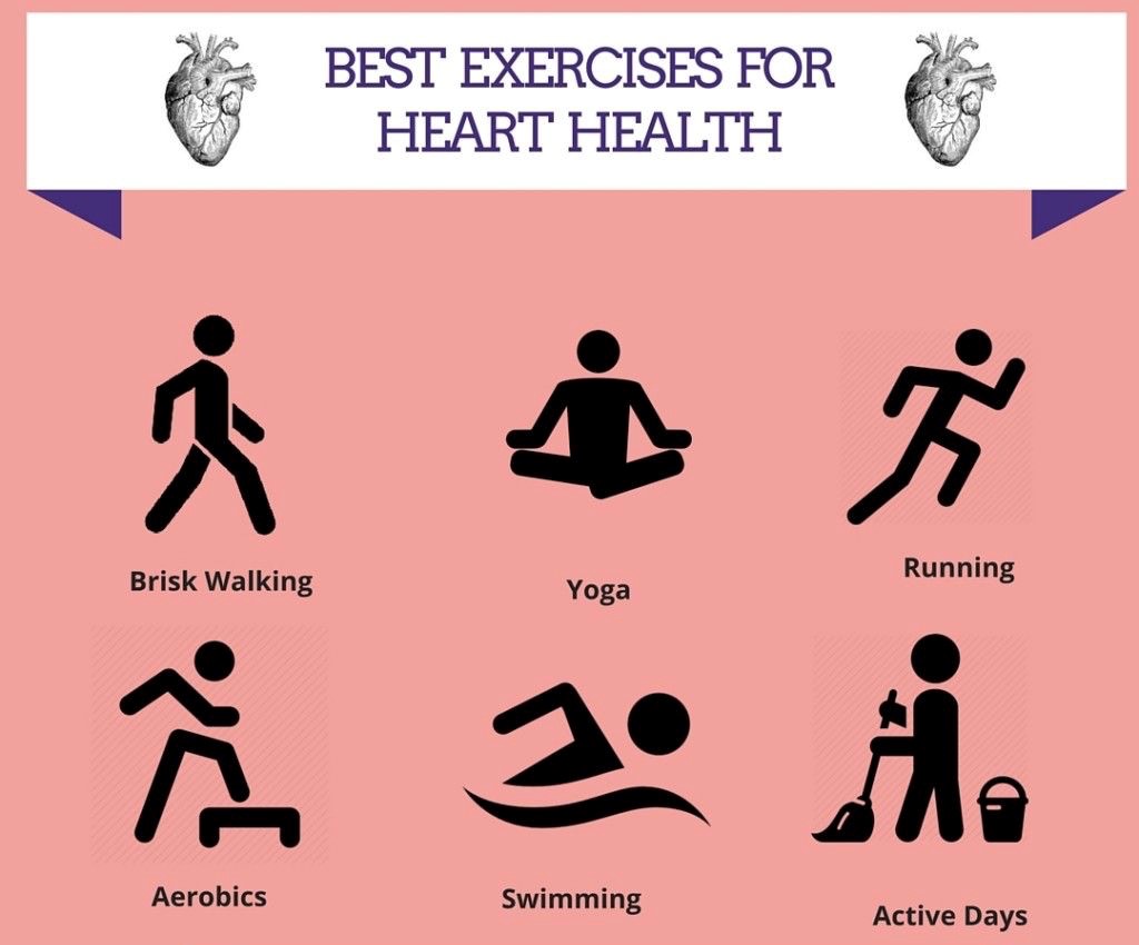 ورزش های مناسب بیماران قلبی