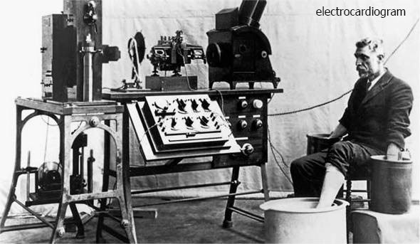 اولین دستگاه الکتروکاردیوگرافی که دست ها و یک پا درظرف حاوی آب نمک قرار گرفته است